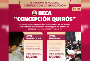 SEV amplía plazo para registro de la Beca Concepción Quirós.