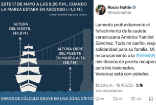 La gobernadora Rocío Nahle y Claudia Sheinbaum lamentaron la muerte de cadetes mexicanos en Nueva York.