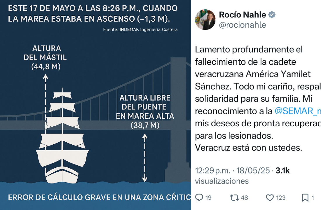 La gobernadora Rocío Nahle y Claudia Sheinbaum lamentaron la muerte de cadetes mexicanos en Nueva York.