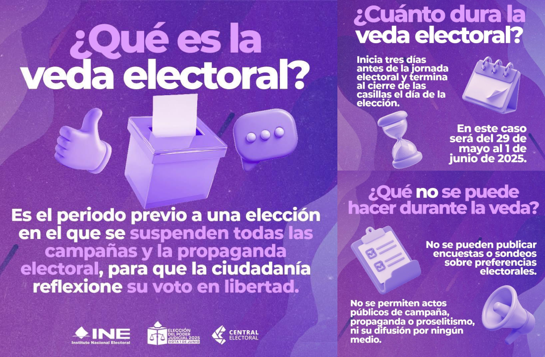 Infografía sobre qué es la veda electoral